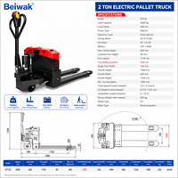 Transpalette Électrique Neuf, Chariot Élévateur Hydraulique Électrique Portable, Chariot à Palettes Manuel, Chariot Élévateur à Palettes Électrique avec Balance, Certifié CE