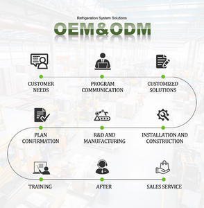 压缩机谷轮ZE系列ZEI57KCE <span class=keywords><strong>TFM</strong></span> 380-420v;50Hz，3相R32 ZEI57KCE <span class=keywords><strong>TFM</strong></span> - Product Image 2