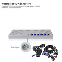 Ordenador industrial de 12. ª generación a prueba de agua Ip66/ IP69K, resistente al agua, rendimiento industrial de velocidad rápida, PC industrial real a prueba de agua