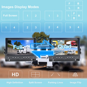 Monitor BSD cuádruple de 9 pulgadas y 4 canales, sistema de advertencia de detección de punto ciego con altavoz <span class=keywords><strong>para</strong></span> camión, autobús, remolque, <span class=keywords><strong>autocaravana</strong></span> - Product Image 6