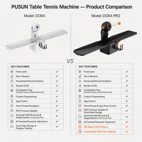 Robot de tennis de table robuste Pusun Dora, machine d'entraînement au ping-pong, robot lance-balles automatique, outil d'entraînement professionnel