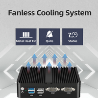 INNODA mini pc sin ventilador J4125 J1900 3805U I3 i5 5200U NUC mini pc win10 Linux con Dual RS232 Dual Lan computadora industrial