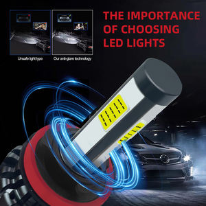 Embalaje personalizado SFIDA <span class=keywords><strong>T4</strong></span> 6000K LED Faro de coche-Compatible con H4, H7, 9005, 9006 para aplicación de faros y luces antiniebla - Product Image 3