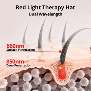 Casque de physiothérapie LED pour <span class=keywords><strong>la</strong></span> croissance des cheveux, rouge et bleu 660nm 450nm 850nm, chapeau électrique à lumière rouge, traitement anti-chute de cheveux, masseur de tête - Product Image 4
