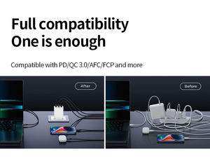 Trend Ürünler 2026 Yeni Gelenler 30W GaN Şarj Cihazı Tip C Hızlı Şarj 2C1A Şarj Aleti - Product Image 2