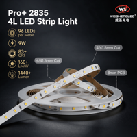 Bande LED Pro+2835 96ledsm 4L 9W 83+160+ 1440+ 4/41.6 8mm