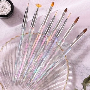 Pinceau à ongles personnalisé en nylon 6mm 9mm 12mm pour ligne, liner, gel UV, estompage, dégradé, French manucure, acrylique 3D et dessin - Product Image 2