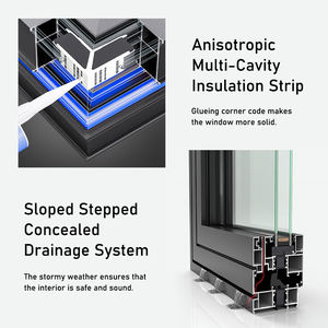 Eehe Fenêtre coulissante en verre panoramique au design moderne Bon <span class=keywords><strong>prix</strong></span> Aluminium Résidentiel Ouverture horizontale Fenêtres coulissantes insonorisées - Product Image 3