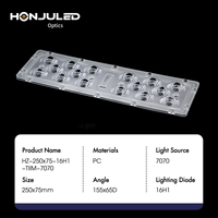 Lentille optique plano-convexe de haute qualité pour éclairage public LED, matériau PC, lentille LED personnalisée 7070, indice de protection IP65, transmittance >90%, HUNJU
