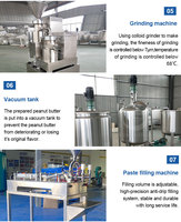Machine industrielle automatique pour la production de tahini, ligne de production de beurre de cacahuètes, machine à fabriquer du beurre d'arachide, machine à faire de la pâte de sésame
