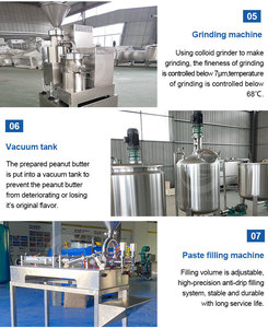 Machine industrielle automatique pour la production de tahini, ligne de production de beurre de cacahuètes, machine à fabriquer du beurre <span class=keywords><strong>d</strong></span>'arachide, machine à faire de la <span class=keywords><strong>pâte</strong></span> de sésame - Product Image 4