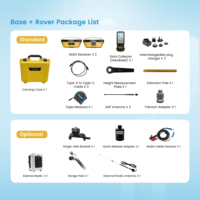 Venta al por mayor de fábrica: Receptor láser GNSS RTK de largo alcance, equipo de topografía GPS Ntrip, base y rover láser GNSS RTK