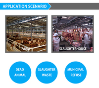 Vente directe d'usine Abattoir Ligne de traitement des déchets Cuisinière Poulets Vaches Système de traitement des déchets de bétail
