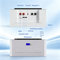 Batterie personnalisée OEM ODM 51.2V 100Ah 200Ah 300Ah LiFePO4 10kWh 20kWh Service de stockage d'énergie sous marque privée