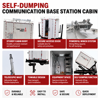 Abri de communication mobile de type conteneur, station intégrée à déchargement automatique et levage hydraulique, cabine télécom préfabriquée