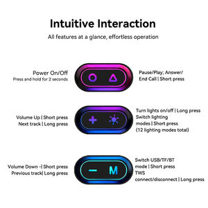 YENİ S7 Taşınabilir BT5.4 Hoparlör, 60W Çift Kablosuz Hoparlör, 2.0 Kanal, Derin Bas, 30 Saat Çalma Süresi, RGB Işıklar, Dış Mekan IPX7 Su Geçirmez - Product Image 4