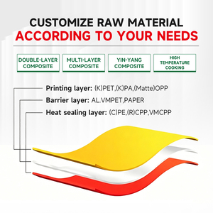 Custom Logo Low MOQ Digital Print Biodegradable Canned Food Mylar <strong>Bags</strong> Zip Lock Self Heat Seal Stand Food Smell Proof Features - Product Image 6