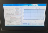 Testeur de conductivité thermique à plaque chauffante protégée DRH300 EN12667