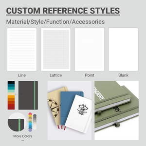 Promozione: Agenda Universale Business 2025 <span class=keywords><strong>con</strong></span> <span class=keywords><strong>Copertina</strong></span> <span class=keywords><strong>Rigida</strong></span> in Pelle, Taccuino <span class=keywords><strong>con</strong></span> Penna, <span class=keywords><strong>Copertina</strong></span> e Logo Personalizzabili, Quaderno in PU - Product Image 6