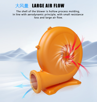 Souffleur d'air gonflable AC puissant 110V 950W/1100W à faible bruit pour châteaux gonflables et toboggans, événements intérieurs/extérieurs, personnalisable OEM
