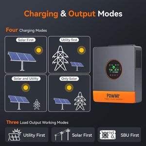 POW-SunSmart SP5K 5000W ระบบไฮบริดพลังงานแสงอาทิตย์ 48V 110V/120V/208V/240V AC คลื่นไซน์บริสุทธิ์ สามเฟส แยกส่วน ช่อง USB สำหรับใช้ในบ้าน/สำนักงาน PowMr Hybri - Product Image 3
