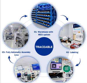 Shenzhen OEM 4G <span class=keywords><strong>IOT</strong></span> แผงวงจรพิมพ์ SMT <span class=keywords><strong>2</strong></span>ชั้นประกอบหน้ากากประสานสีเขียว FR-4 HASL PCB สำหรับเครื่องใช้ในบ้าน PCBA - Product Image 5