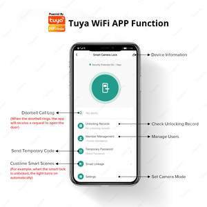 Bán buôn không dây vân tay RFID thông minh Thông Minh Kỹ thuật số sinh trắc học khóa cửa Wifi với 3D nhận dạng khuôn mặt - Product Image 5