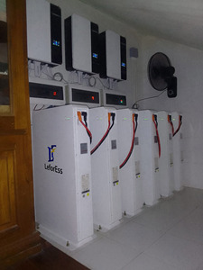 Baterai LiFePO4 100Ah 200Ah 280Ah 314Ah 51.2V 5kWh 10kWh 14kWh 16kWh Tipe Roller untuk Pemasangan di Dinding/Lantai untuk Penyimpanan Energi Surya - Product Image 5