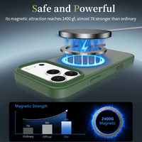 Funda Magnética de TPU+PC Suave como la Seda, Agradable al Tacto, para 17 Pro Max, Mate, Resistente a Golpes, Impermeable, con Carga Magnética y Control de Cámara