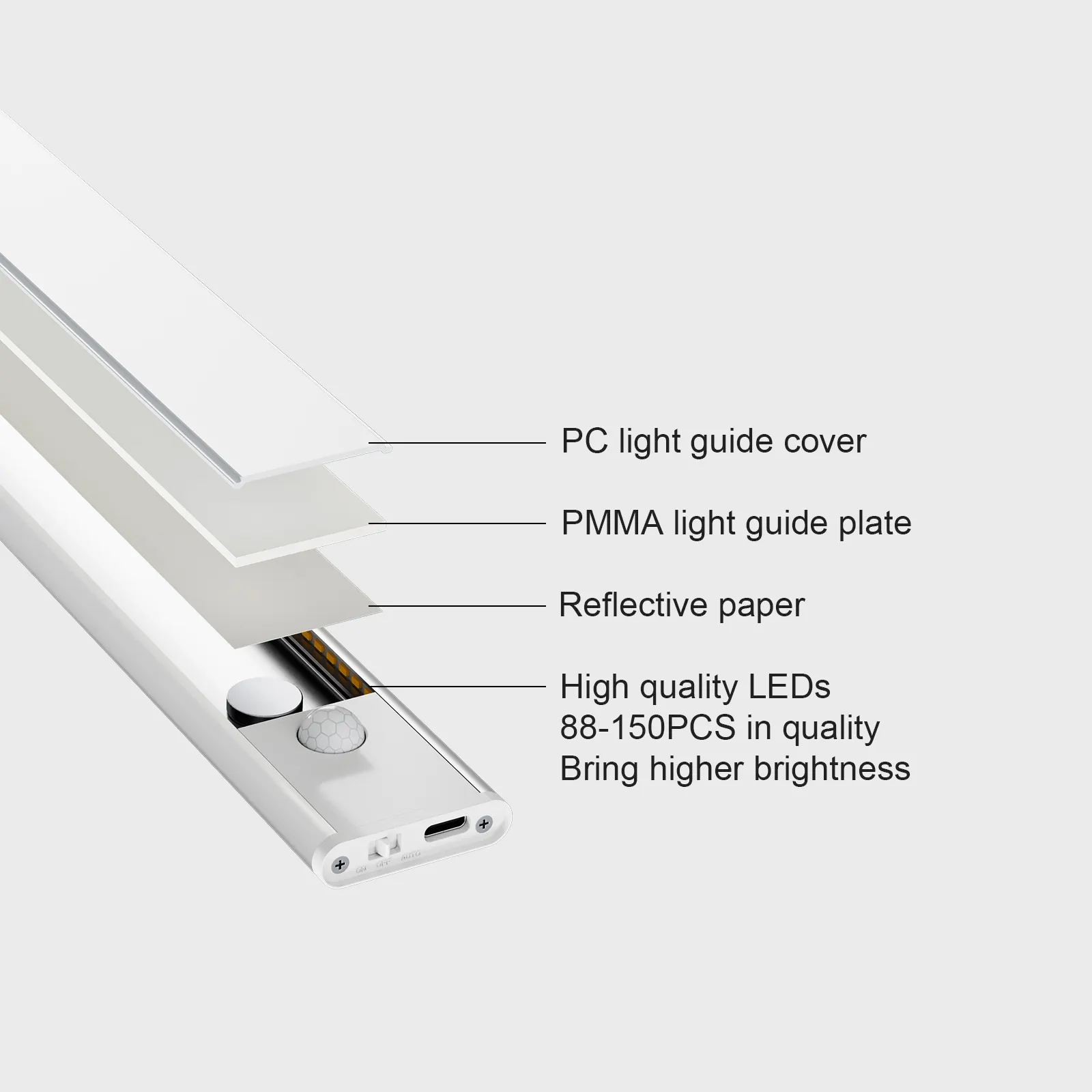 New Design 4100K Under-cabinet Dimmable Hinge Led Sensor Light For Kitchen Cabinet Lights