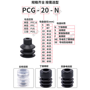 Ventosas de Silicona de Repuesto para Brazo Robótico Modelo Myo-De-Ha (PCG5/7/10/15/18/20/30/40/60/90) - Product Image 4