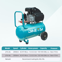 Peinture en aérosol 50L 2,5 HP à faible bruit OEM compresseur d'air à connexion directe personnalisée