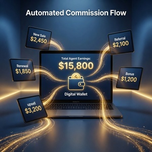 Système de passerelle de paiement PayPal avec intégration Cash App, Chime, ACH Card, Apple Pay, Google Pay, <span class=keywords><strong>API</strong></span> et tableau de bord du commerçant - Product Image 5