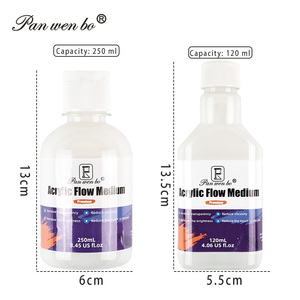 Panwenbo Set di Medium Acrilico Fluidificante Premium 120/250ml per Pittura Acrilica - Product Image 6