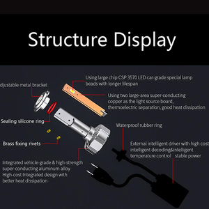 Productor de fábrica H4 H7 LED Bombilla de Faro de coche 60W Canbus 12000LM CSP 3570 H1 H3 H11 9005 9006 Bombilla automática sin ventilador faro LED - Product Image 6