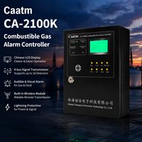 Contrôleur d'alarme de gaz de type bus CAATM CA-2100K avec écran LCD et communication RS485 pour système de détection de gaz