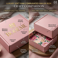 Boîte d'expédition en carton ondulé rose personnalisée, recyclable, avec pelliculage mat et estampage pour emballage de cosmétiques, abonnements et mariages