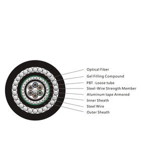 Câble à fibres optiques <span class=keywords><strong>sous</strong></span>-<span class=keywords><strong>marin</strong></span> blindé monomode 48 cœurs Prix au mètre - Product Image 5