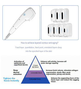Mesin Perawatan Kulit HIFU 7D <span class=keywords><strong>Ultrasound</strong></span> Terfokus 5 in 1 Multifungsi untuk Pengencangan Wajah, Penghilang Lemak, Peremajaan Kulit, dan Peremajaan Vagina - Product Image 2