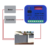 Récepteur d'ouverture de porte de garage WiFi 2CH 433-900MHz AC DC 9-30V, contrôleur de commutateur compatible avec Alexa Google Tuya 8122