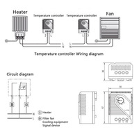 Thermostat mécanique industriel pour armoire électrique, système de refroidissement HVAC, ventilateur de chauffage