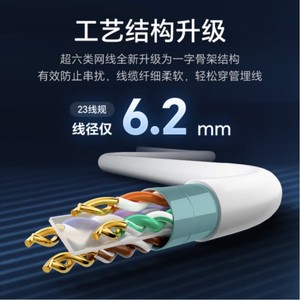 สายเคเบิล Panduit PUL6AHD04WH-EG Cat6A UTP, ทองแดงบริสุทธิ์ 23AWG, LSZH, 10Gbps, สีขาว, สายเคเบิล Cat6A UTP สำหรับบ้าน/สำนักงาน 23AWG W1349 - Product Image 6