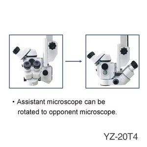Microscopio Quirúrgico Oftálmico YZ-20T4 con Certificación CE, Equipo Oftálmico - Product Image 3