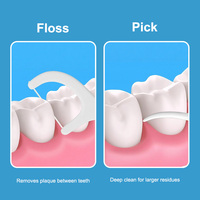 Cure-dents en fil dentaire Joycare DF-032 en polyéthylène, boîte jetable de 50 pièces, saveur menthe