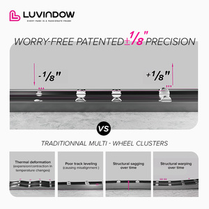 Luvindow Nhà Sản Xuất Sản Phẩm Trực Tiếp Bên Ngoài Cửa Ban Công Nội Thất Nhôm Kính Cửa Trượt Với Được Xây Dựng Trong Màn Trập - Product Image 5