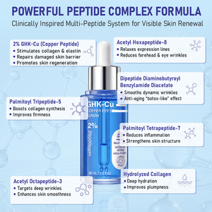 Siero Coreano Personalizzato per la Cura della Pelle con Peptidi di Rame GHK-Cu e SNAP-8 Blu, Leggero, ad Assorbimento Rapido, Stimolante del <span class=keywords><strong>Collagene</strong></span> e Rassodante - Product Image 3