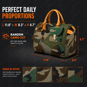 <span class=keywords><strong>Sac</strong></span> à main camouflage personnalisé pour femme avec logo, en toile et garniture en <span class=keywords><strong>cuir</strong></span> PU, <span class=keywords><strong>sac</strong></span> fourre-tout Boston à poignée supérieure, OEM - Product Image 6