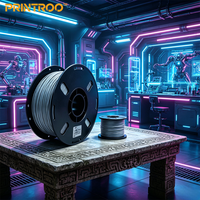 PRINTROO PP Tangle-free Spool, Kualitas Stabil untuk Penyimpanan Jangka Panjang dan Logistik Grosir Lintas Negara serta Filamen PP Grosir