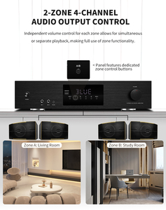 Amplificateur numérique domestique à 4 canaux 800W avec BT 5.3 USB DAC FM Subwoofer Haut-parleurs Audio HIFI en alliage d'aluminium - Product Image 2