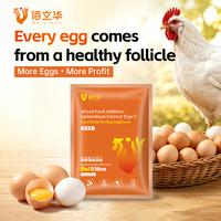 Additif alimentaire pour poules pondeuses pour une période de ponte optimale et une performance de production accrue